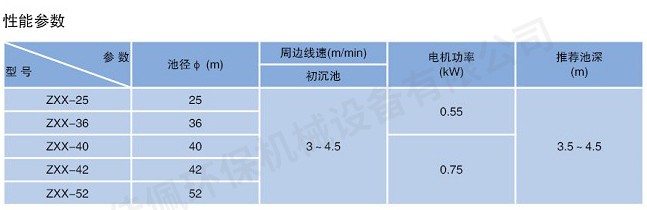 ���Ă���(d��ng)�Σ��p���������C(j��)