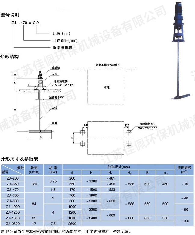 �ۘ�ʽ����C