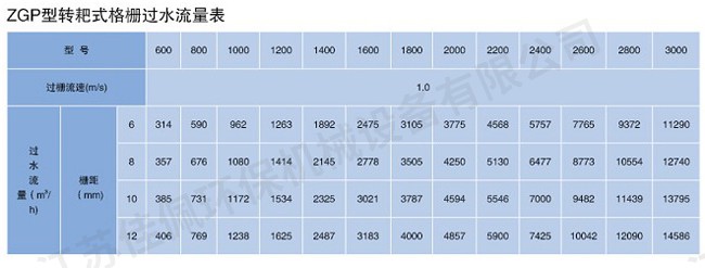 轉耙式格柵 轉耙式格柵