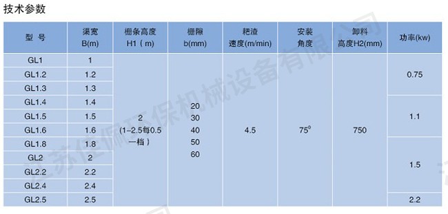 ���ʽ��ų��ۙC