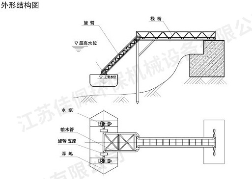 棧橋旋臂式浮塢泵站 棧橋旋臂式浮塢泵站